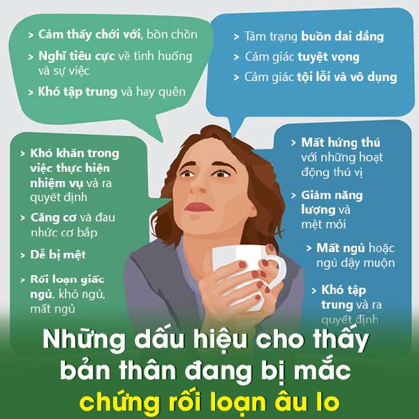 Chứng rối loạn âu lo và nguyên nhân gây nên rối loạn âu lo 2 Những dấu hiệu cho thấy bản thân đang bị mắc chứng rối loạn âu lo