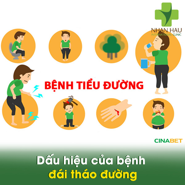 Những yếu tố gây nên bệnh đái tháo đường 3 Dấu hiệu của bệnh đái tháo đường