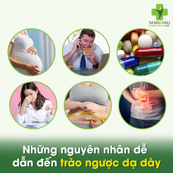 Mẹo Chữa Trào Ngược Dạ Dày Tại Nhà: Cách Giảm Triệu Chứng và Khắc Phục 1 Những nguyên nhân dễ dẫn đến trào ngược dạ dày