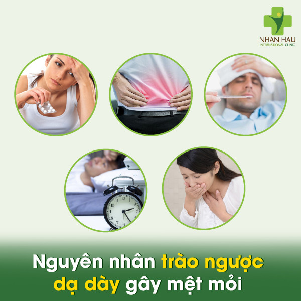 Nguyên nhân trào ngược dạ dày gây mệt mỏi