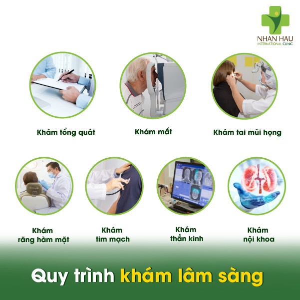 Khám sức khỏe lái xe B2: Quy trình, thủ tục và chi phí 3 Quy trình khám lâm sàng