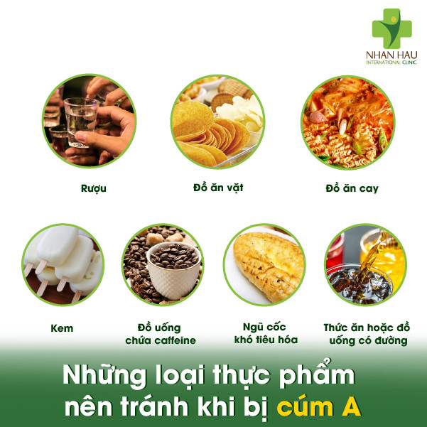 Bị cúm A ăn uống gì mau khỏi? Chế độ dinh dưỡng phù hợp cho người mắc cúm 3 Những loại thực phẩm nên tránh khi bị cúm A