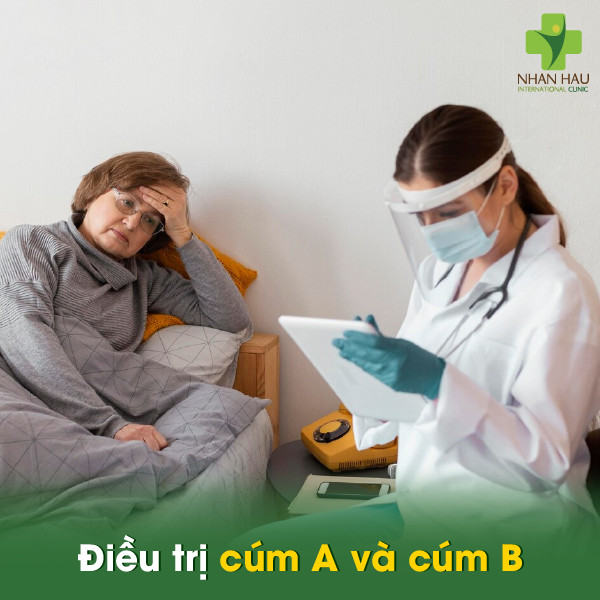 Cúm A và cúm B khác nhau như thế nào? Mức độ biến đổi của cúm A và cúm B 7 Điều trị cúm A và cúm B