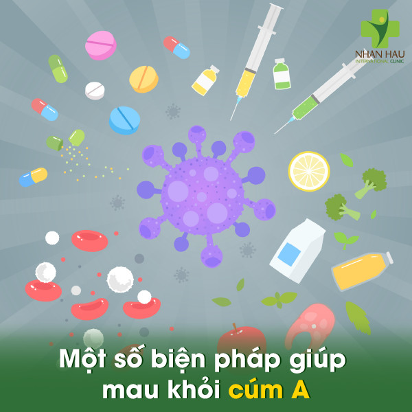 Cúm A uống thuốc gì cho nhanh khỏi? 3 Một số biện pháp giúp mau khỏi cúm A