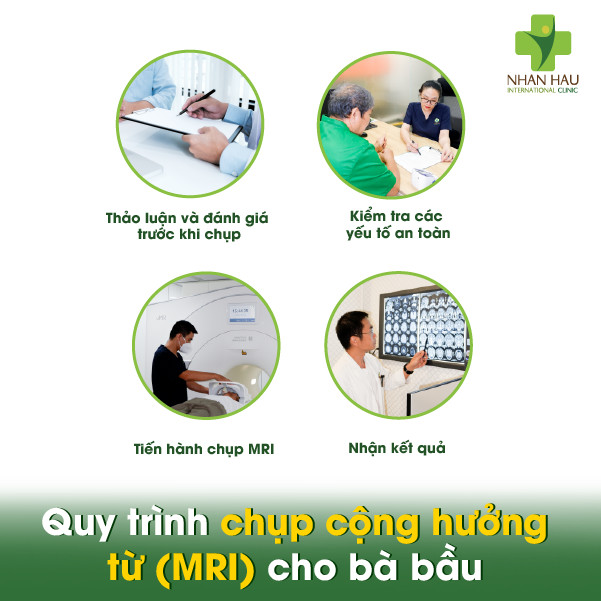 Có bầu chụp cộng hưởng từ (MRI) được không? Giải đáp thắc mắc dành cho mẹ bầu 3 Quy trình chụp cộng hưởng từ (MRI) cho bà bầu