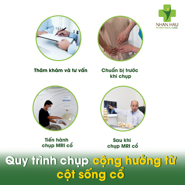 Quy trình chụp cộng hưởng từ cột sống cổ