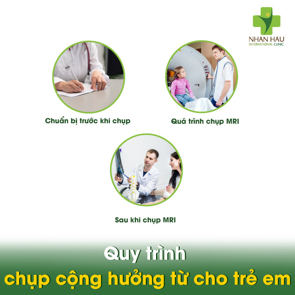 Chụp cộng hưởng từ cho trẻ em: Giải đáp những thắc mắc của bố mẹ 3 Quy trình chụp cộng hưởng từ cho trẻ em