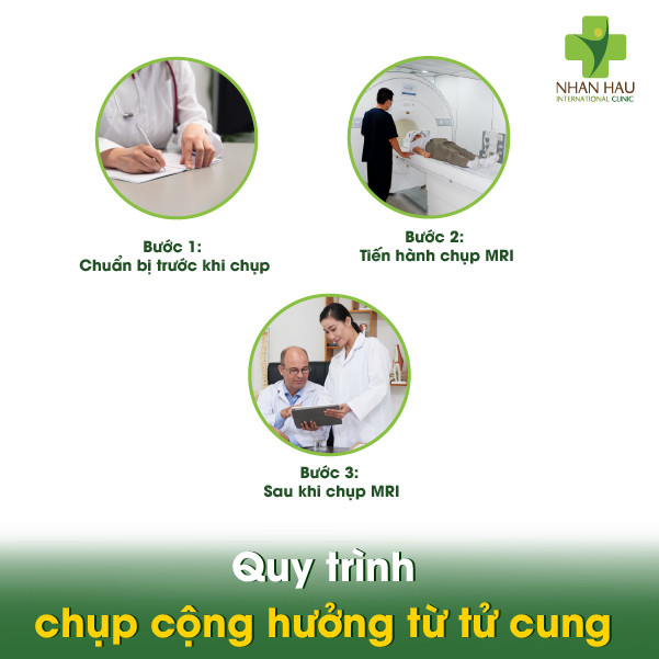 Chụp cộng hưởng từ tử cung (MRI tử cung): Đánh giá chi tiết sức khỏe phụ khoa 3 Quy trình chụp cộng hưởng từ tử cung