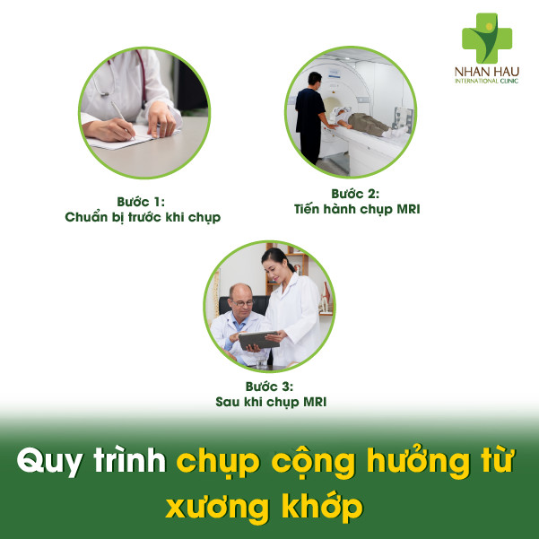 Chụp cộng hưởng từ xương khớp: Phát hiện chính xác các vấn đề về cơ xương khớp cần nên lưu ý 3 Quy trình chụp cộng hưởng từ xương khớp