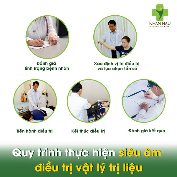 Siêu Âm Điều Trị Vật Lý Trị Liệu: Hỗ Trợ Giảm Đau và Phục Hồi Hiệu Quả 4 Quy trình thực hiện siêu âm điều trị vật lý trị liệu