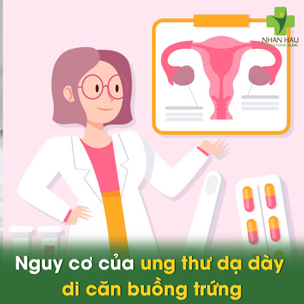 Ung Thư Dạ Dày Di Căn Buồng Trứng: Triệu Chứng, Nguy Cơ và Điều Trị 4 Nguy cơ của ung thư dạ dày di căn buồng trứng