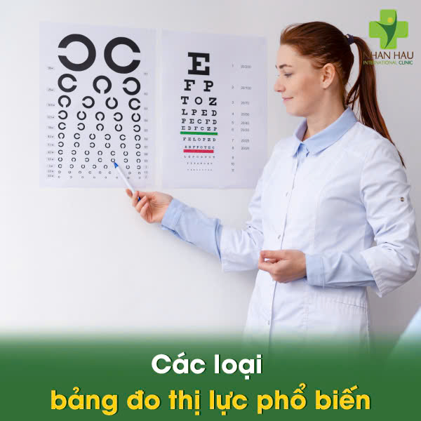 Hướng Dẫn Về Bảng Đo Thị Lực: Cách Kiểm Tra và Đọc Kết Quả 2 Các loại bảng đo thị lực phổ biến