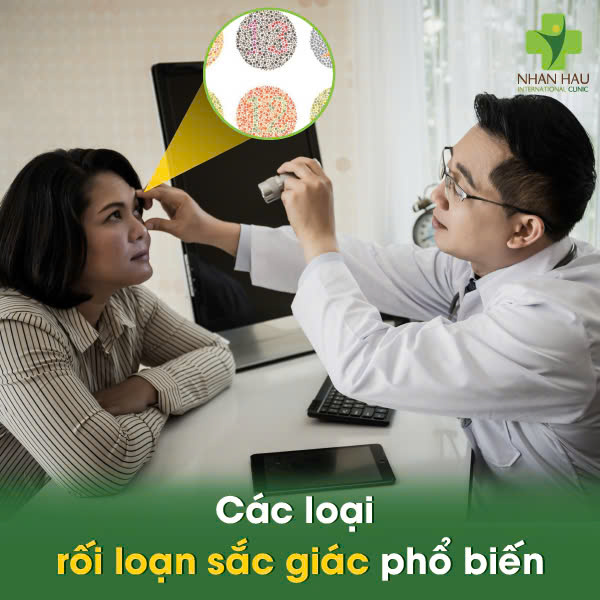 Kiểm Tra Nhanh với Bảng Kiểm Tra Mù Màu: Bạn Có Bị Rối Loạn Sắc Giác (Mù Màu) Không? 2 Các loại rối loạn sắc giác phổ biến
