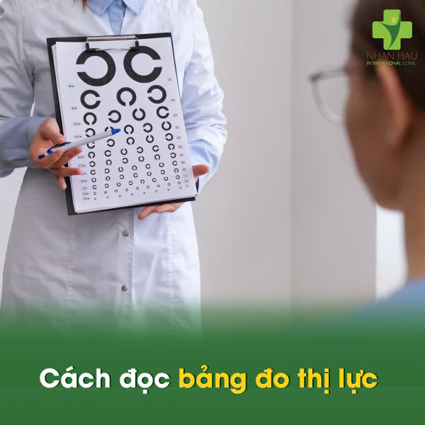 Hướng Dẫn Về Bảng Đo Thị Lực: Cách Kiểm Tra và Đọc Kết Quả 3 Cách đọc bảng đo thị lực