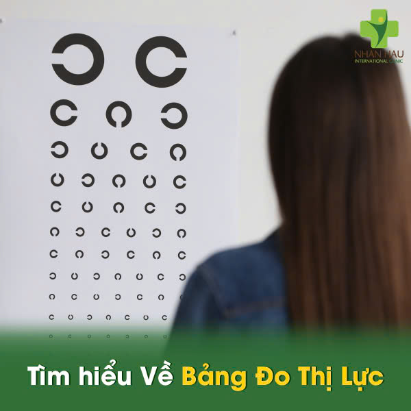 Hướng Dẫn Về Bảng Đo Thị Lực: Cách Kiểm Tra và Đọc Kết Quả 1 Tìm hiểu Về Bảng Đo Thị Lực