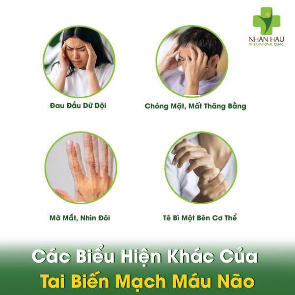 Tai biến mạch máu não: Nguyên nhân, triệu chứng và cách phòng ngừa hiệu quả 4 Các Biểu Hiện Khác Của Tai Biến Mạch Máu Não