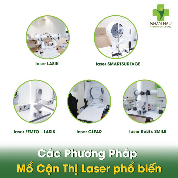 Tác Hại Của Việc Mổ Mắt Cận Thị: Những Điều Cần Biết 2 Các Phương Pháp Phổ Biến Mổ Cận Thị Laser phổ biến