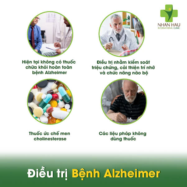 Bệnh Alzheimer: Dấu Hiệu, Nguyên Nhân và Cách Chăm Sóc Người Bệnh 5 Điều trị Bệnh Alzheimer