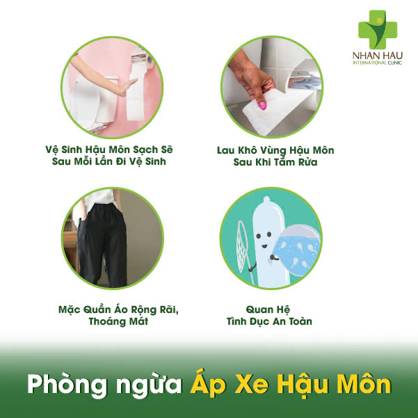 Áp Xe Hậu Môn: Triệu Chứng, Nguyên Nhân và Điều Trị 6 Phòng ngừa Áp Xe Hậu Môn