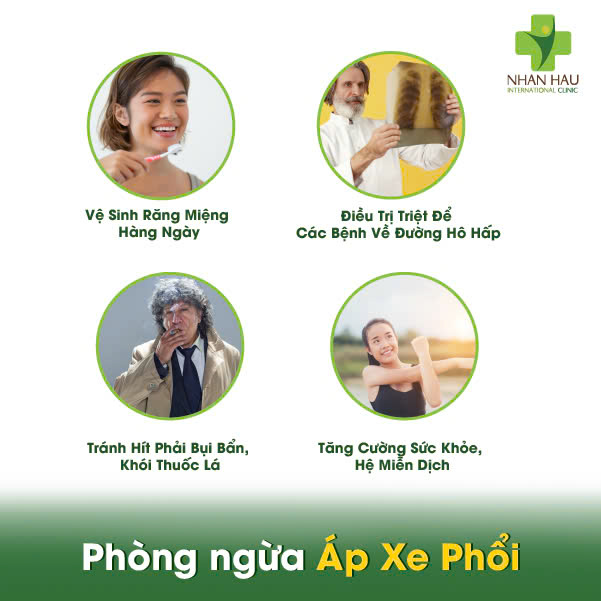 Áp Xe Phổi: Triệu Chứng, Nguyên Nhân và Điều Trị 6 Phòng ngừa Áp Xe Phổi