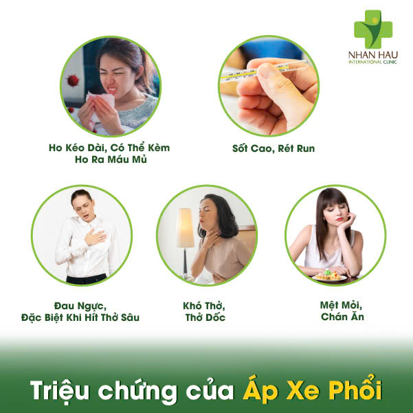Áp Xe Phổi: Triệu Chứng, Nguyên Nhân và Điều Trị 2 Triệu chứng của Áp Xe Phổi