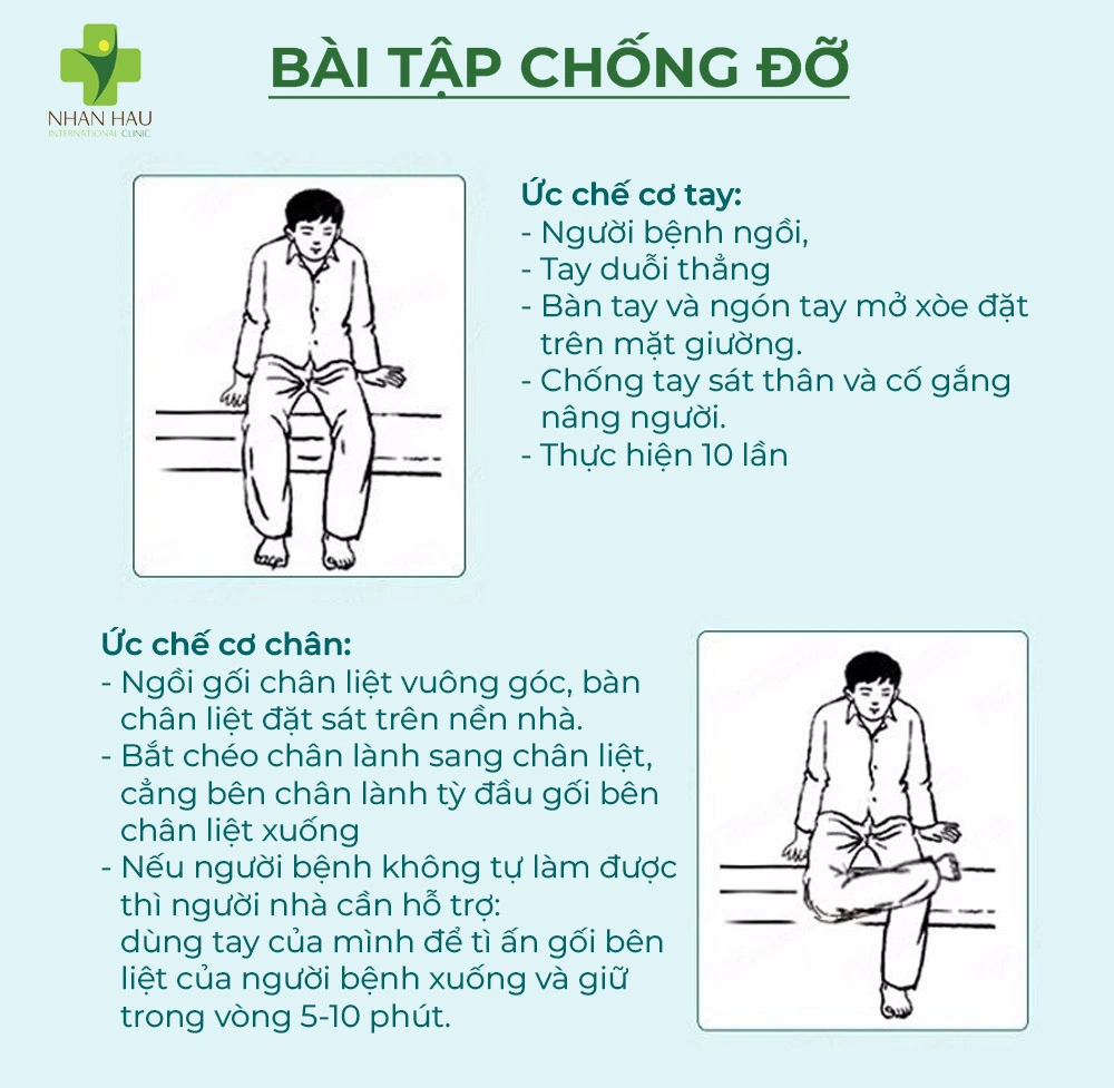 Hướng dẫn chi tiết các bài tập phục hồi chức năng sau tai biến hiệu quả 2 tập phục hồi sau tai biến - bài tập chống đỡ