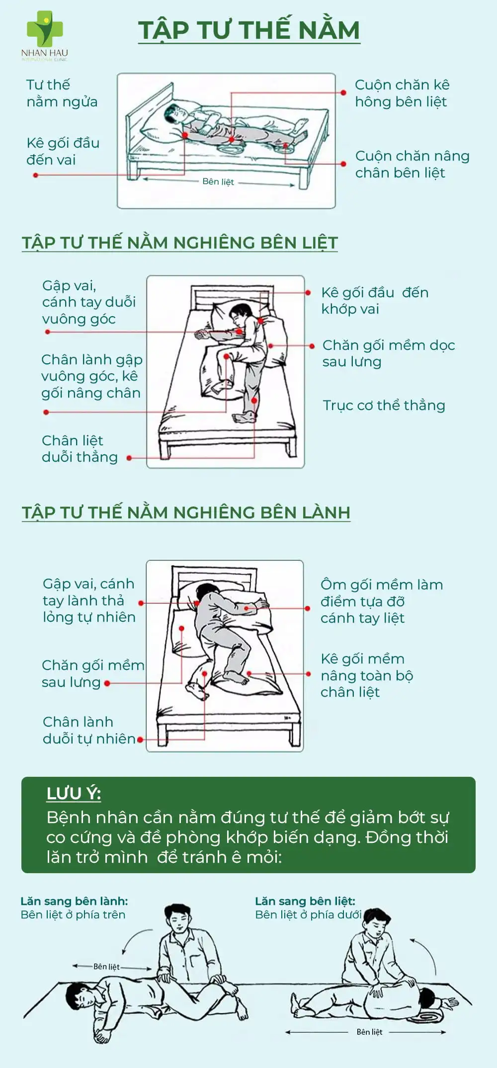 Hướng dẫn chi tiết các bài tập phục hồi chức năng sau tai biến hiệu quả 1 tập phục hồi sau tai biến - tập tư thế nằm