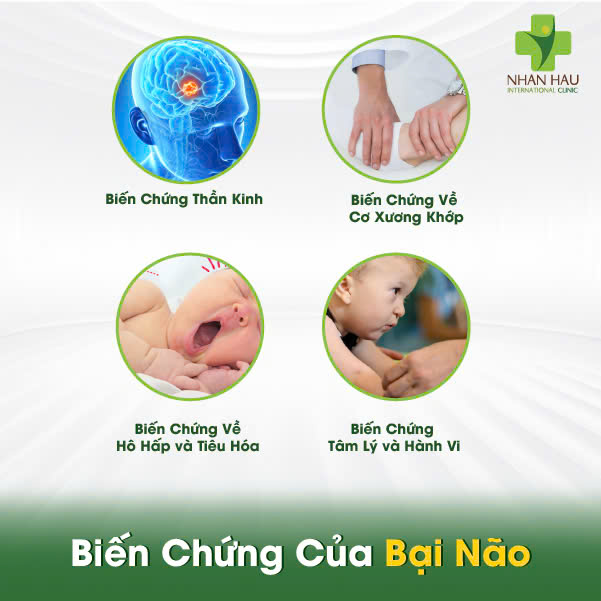 Bại Não: Nguyên Nhân, Triệu Chứng Và Những Biên Chứng 5 Biến Chứng Của Bại Não