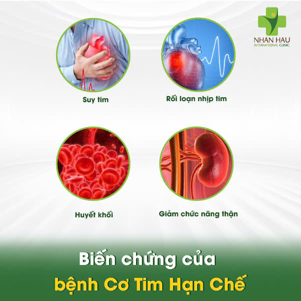 Bệnh Cơ Tim Hạn Chế: Dấu Hiệu, Nguyên Nhân và Điều Trị 5 Biến chứng của bệnh Cơ Tim Hạn Chế