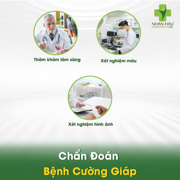 Bệnh Cường Giáp: Nguyên Nhân, Triệu Chứng và Điều Trị Hiệu Quả 5 Chẩn Đoán Bệnh Cường Giáp