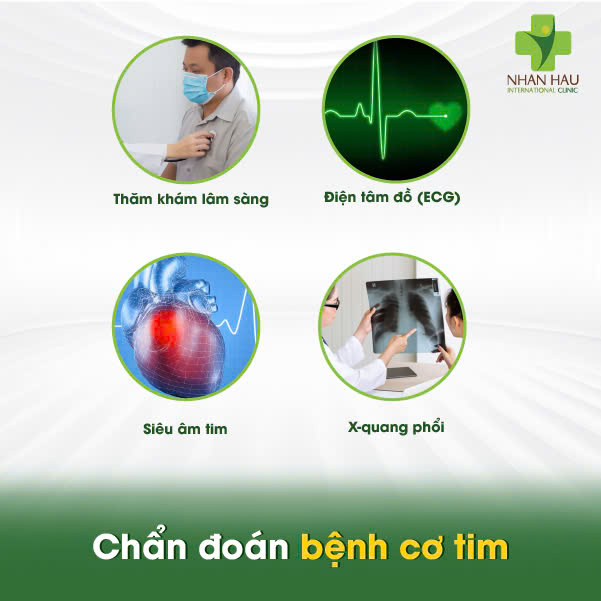 Nhận Diện Các Dạng Bệnh Cơ Tim: Nguyên Nhân, Triệu Chứng và Điều Trị 4 Chẩn đoán bệnh cơ tim