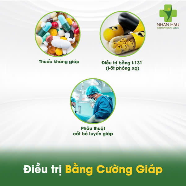 Bệnh Cường Giáp: Nguyên Nhân, Triệu Chứng và Điều Trị Hiệu Quả 6 Điều trị Bằng Cường Giáp