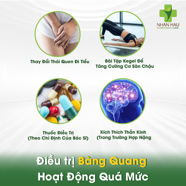 Bàng Quang Hoạt Động Quá Mức: Nguyên Nhân, Triệu Chứng và Cách Kiểm Soát 6 Điều trị Bàng Quang Hoạt Động Quá Mức