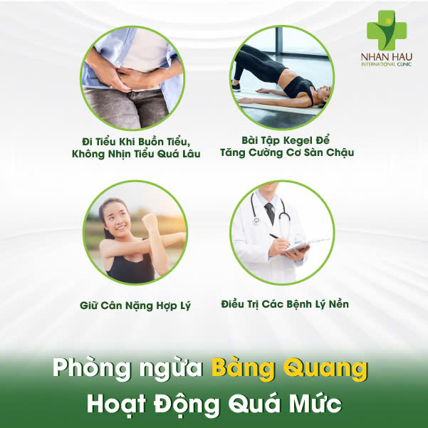 Bàng Quang Hoạt Động Quá Mức: Nguyên Nhân, Triệu Chứng và Cách Kiểm Soát 7 Phòng ngừa Bàng Quang Hoạt Động Quá Mức
