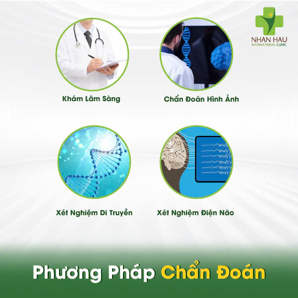 Bại Não: Nguyên Nhân, Triệu Chứng Và Những Biên Chứng 4 Phương Pháp Chẩn Đoán bại não