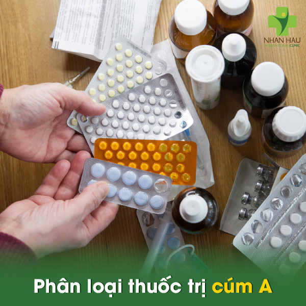 Phân loại thuốc trị cúm A