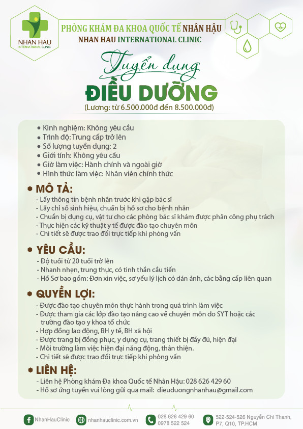 Tuyển dụng điều dưỡng