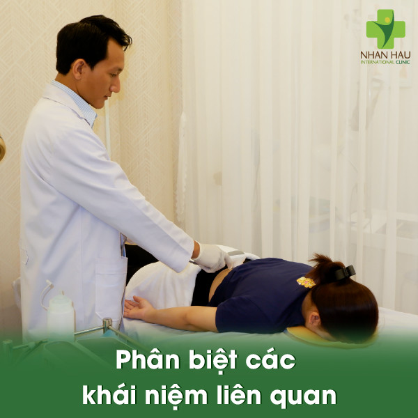 Phân biệt các khái niệm liên quan